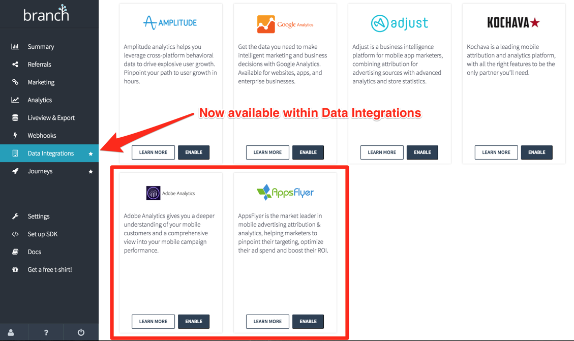 Data Integrations