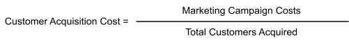 Simple CAC Calculation graphic: Customer Acquisition Cost = Marketing Campaign Costs [divided by] Total Customers Acquired