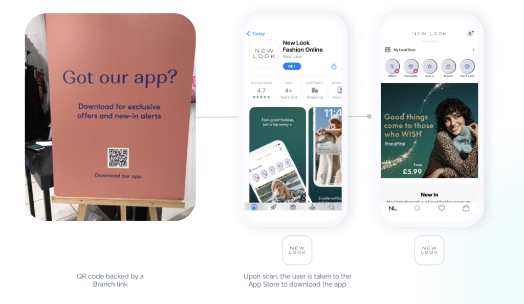 An image of a poster in a story with a QR code backed by a Branch link and two mobile phones with screenshots showing how a user can download the app after scanning the QR code and then opening the app.