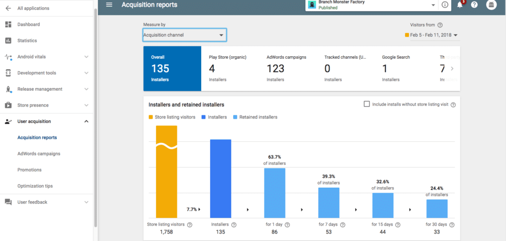 Track organic mobile app installs in the Google Play Console.